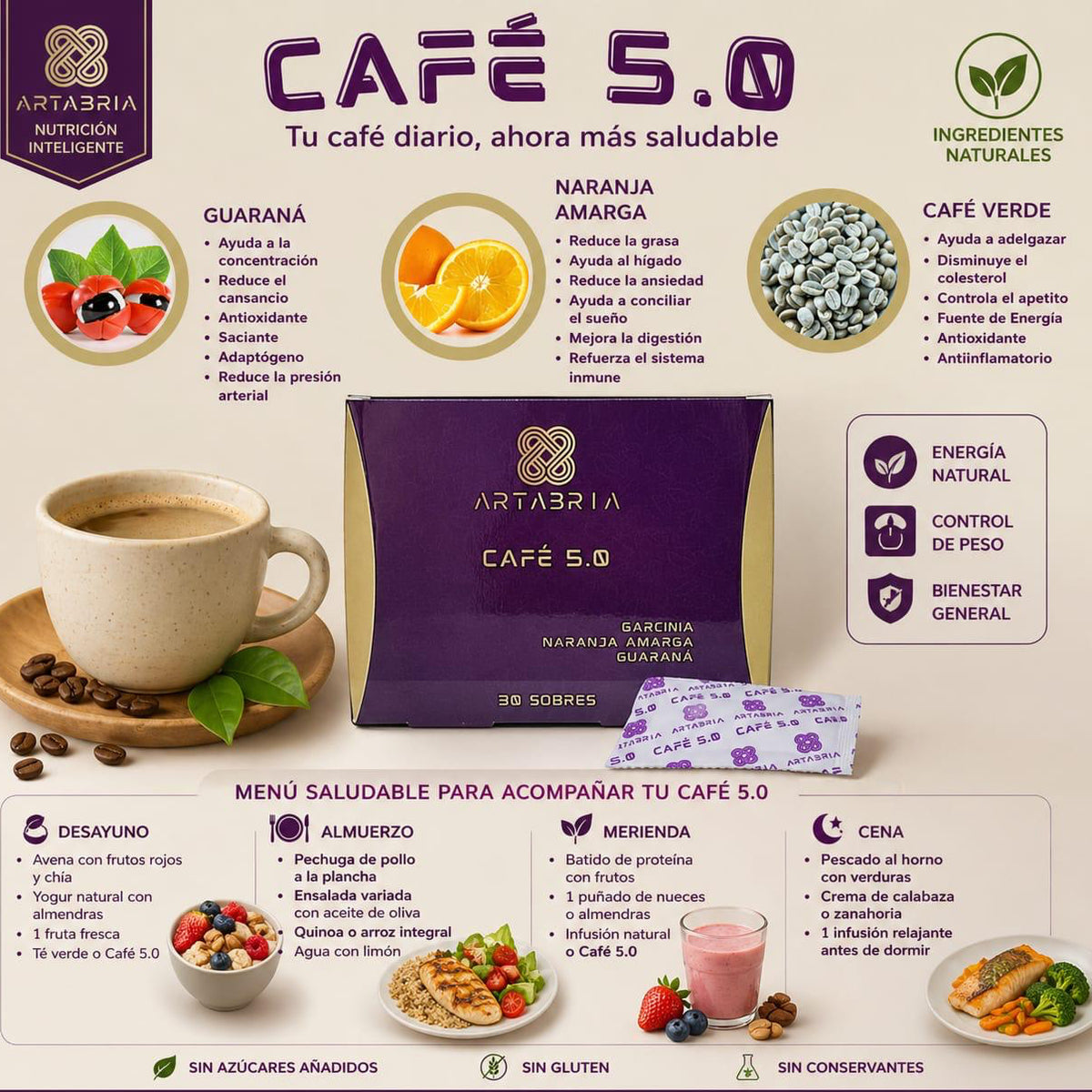 CAFE 15 DIAS
